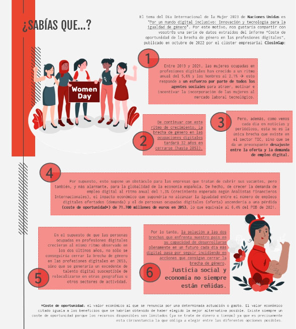 Infografía 8m Actividades Sabias Qué cátedra ALDABA-WIB